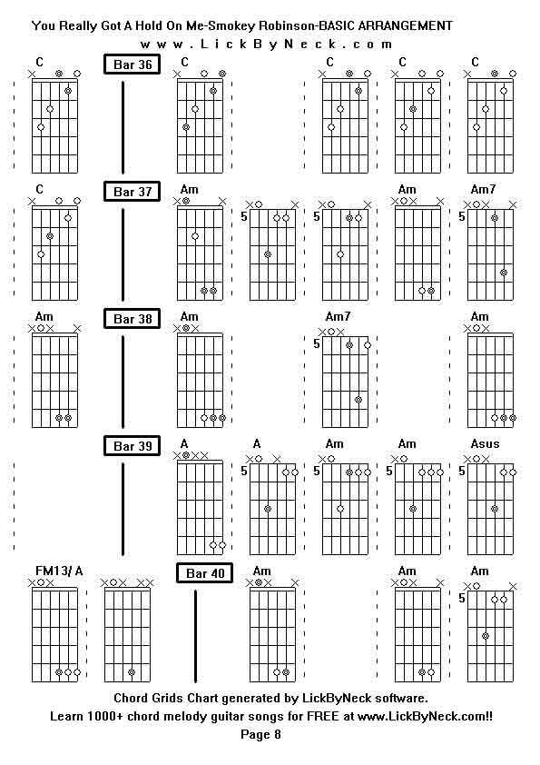 Chord Grids Chart of chord melody fingerstyle guitar song-You Really Got A Hold On Me-Smokey Robinson-BASIC ARRANGEMENT,generated by LickByNeck software.